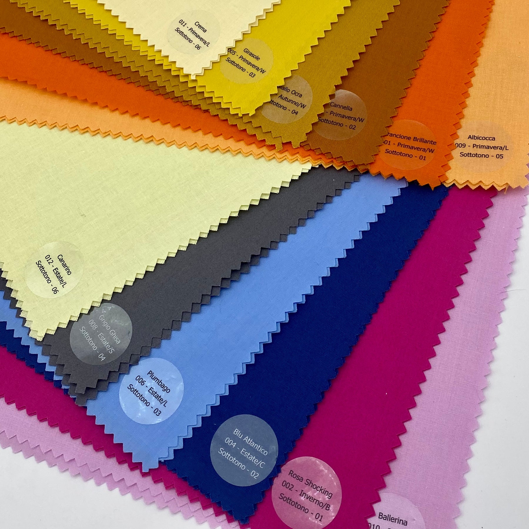 Kit Completo Drappi per metodo 12 o 16 stagioni